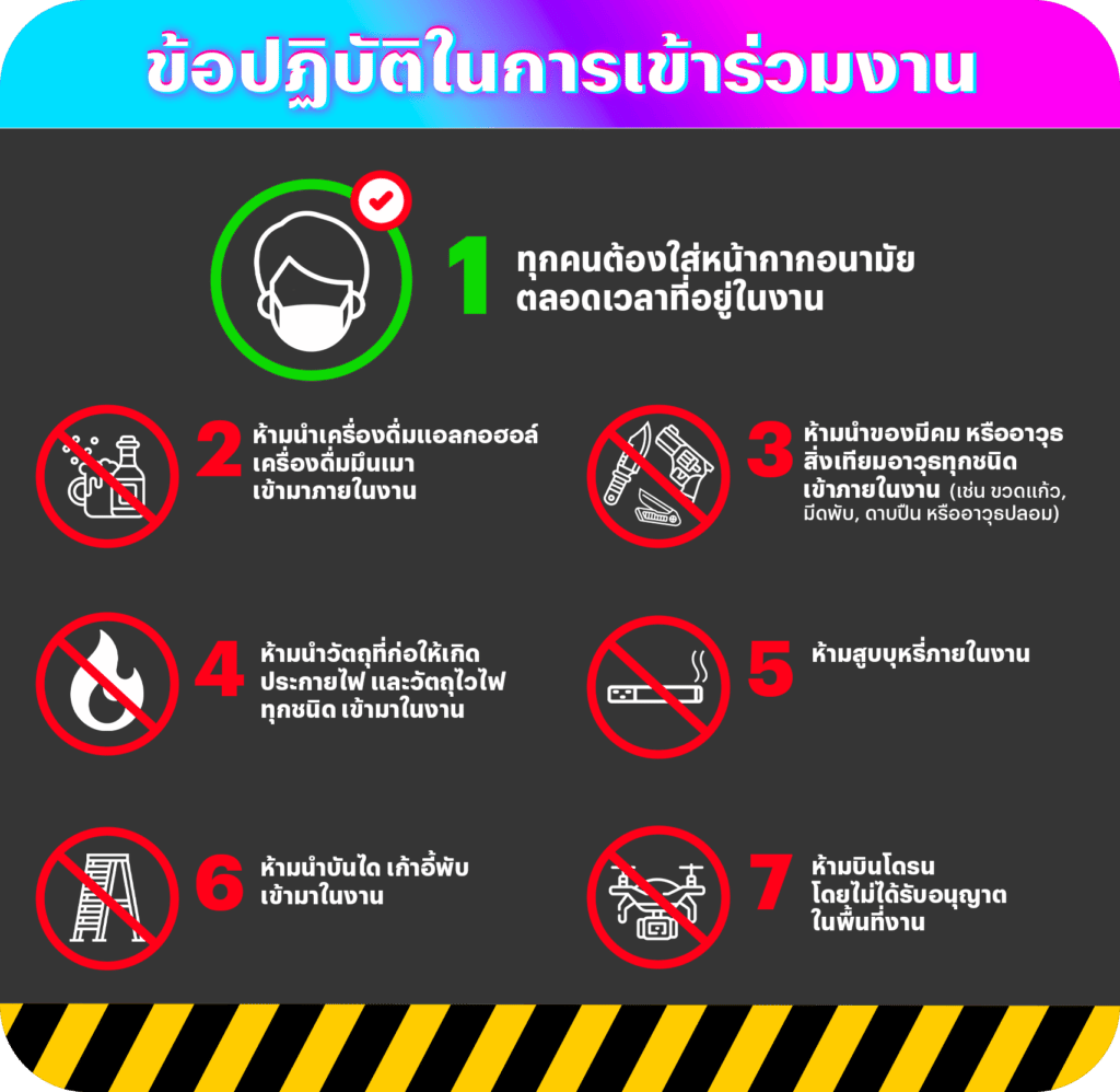 Thailand Game Show 2022 Rule